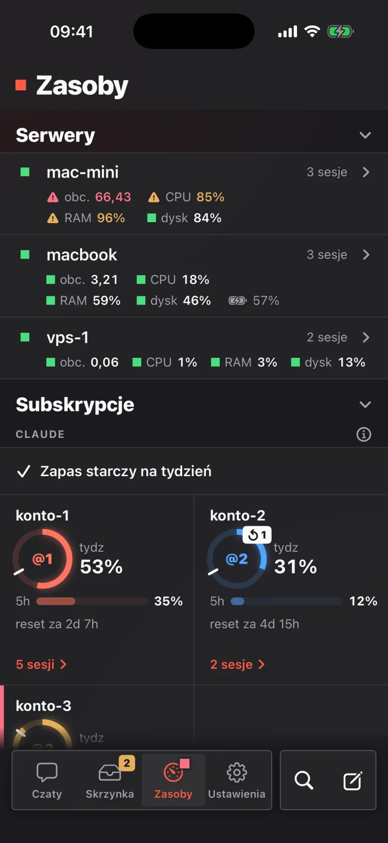 Zrzut ekranu AgentStyle z przykładowymi danymi w ciemnym motywie: trzy komputery z obciążeniem, procesorem, pamięcią i dyskiem, ostrzeżenia przy przeciążonym komputerze, pod spodem limity kont