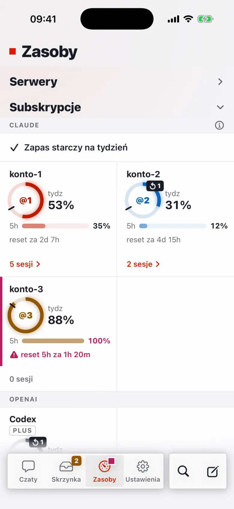 Zrzut ekranu AgentStyle z przykładowymi danymi: limity trzech kont Claude, tygodniowy i pięciogodzinny, z czasem do resetu i prognozą, że zapas starczy na tydzień